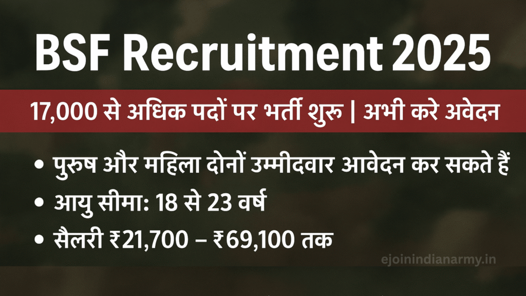 BSF Recruitment 2025