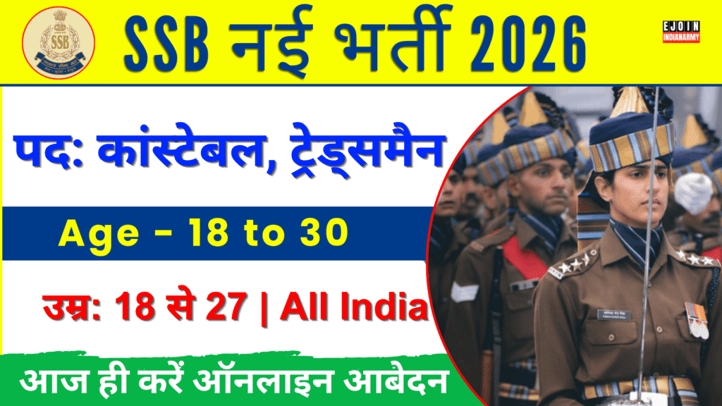 SSB Recruitment 2026